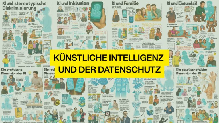 Infografik mit Comic-Illustrationen zum Thema „Künstliche Intelligenz und der Datenschutz“ – Herausforderungen und Lösungsansätze werden dargestellt.