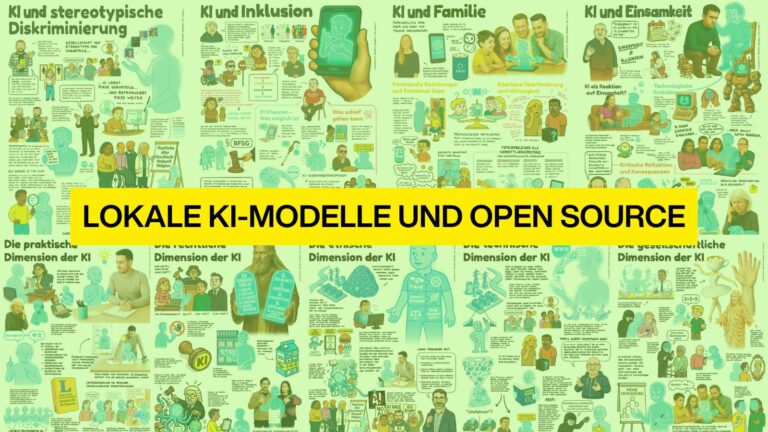 Infografik mit Comic-Illustrationen zum Thema „Lokale KI-Modelle und Open Source“ – verschiedene Dimensionen und Anwendungsmöglichkeiten werden visualisiert.