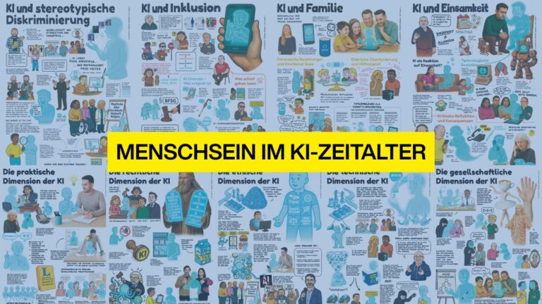 Infografik mit Comic-Illustrationen zum Thema „Menschsein im KI-Zeitalter“ – Auswirkungen und Reflexionen werden visualisiert.