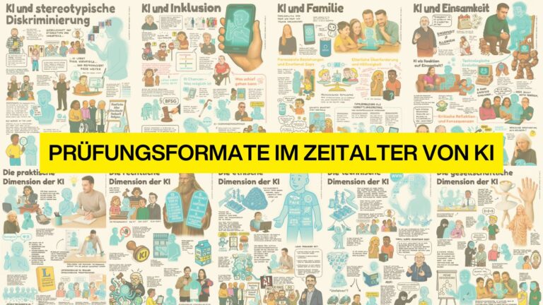 Infografik mit Comic-Illustrationen zum Thema „Prüfungsformate im Zeitalter von KI“ – Herausforderungen und Lösungsansätze werden visualisiert.