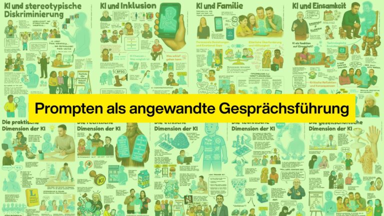 Infografik mit Comic-Illustrationen zum Thema „Prompten als angewandte Gesprächsführung“ – Techniken und Anwendungen werden dargestellt.